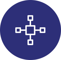 adaptablity